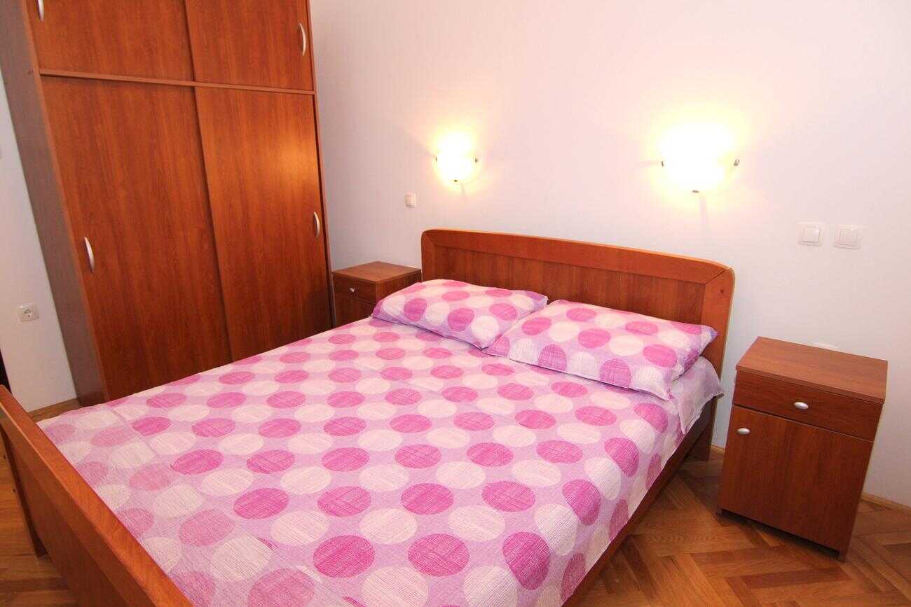 Poglej vse